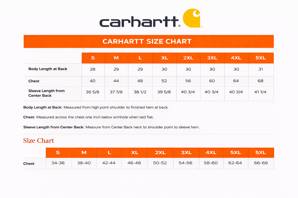 Carhartt Quilted-Flannel-Lined Duck Active Jacket