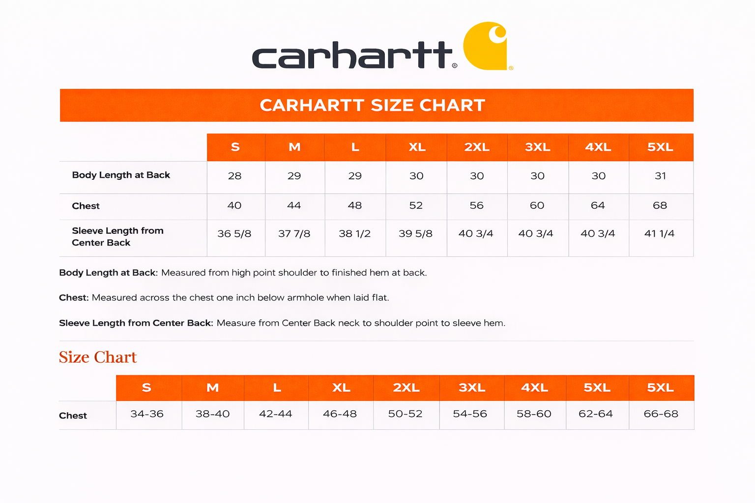 Carhartt Quilted-Flannel-Lined Duck Active Jacket